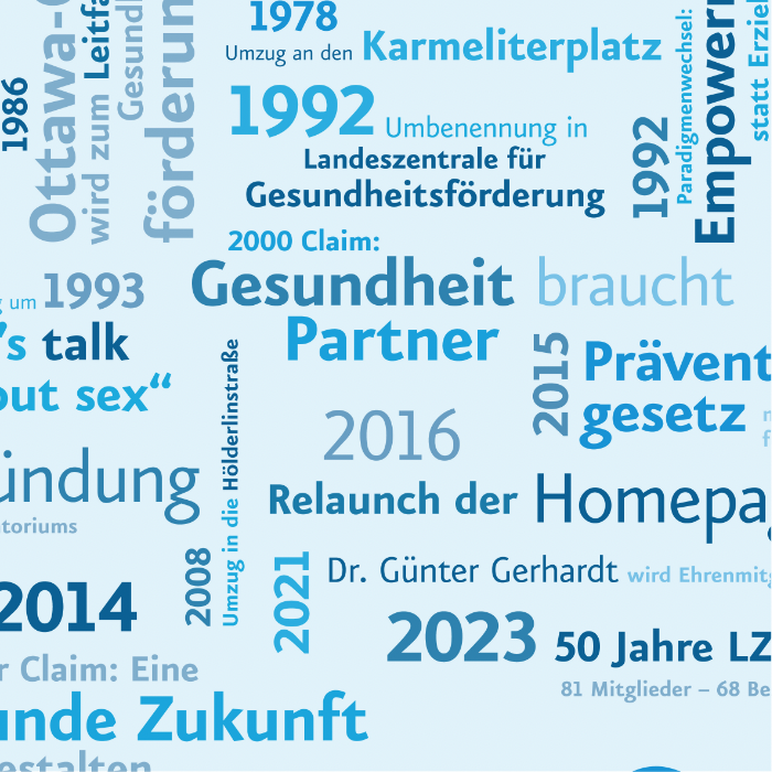 Geschichte